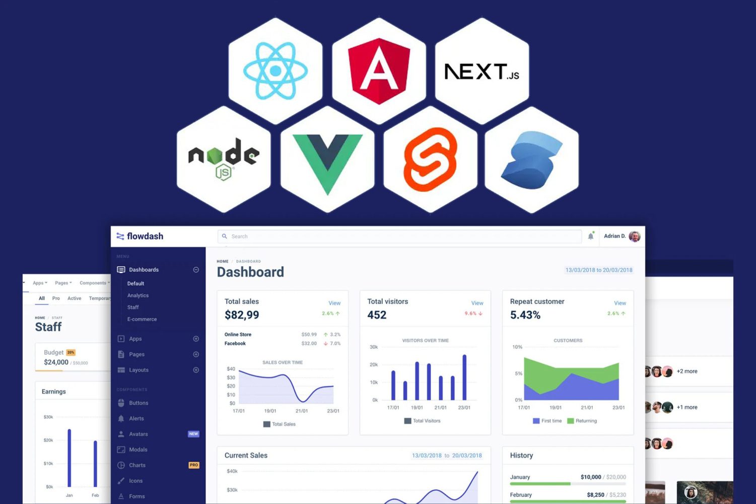 js-dashboard-framework